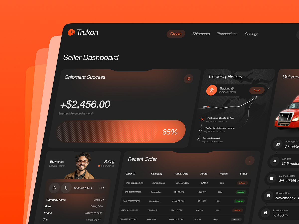 AI Logistics and Cargo Transportation Dashboard UI UX Design Image 4