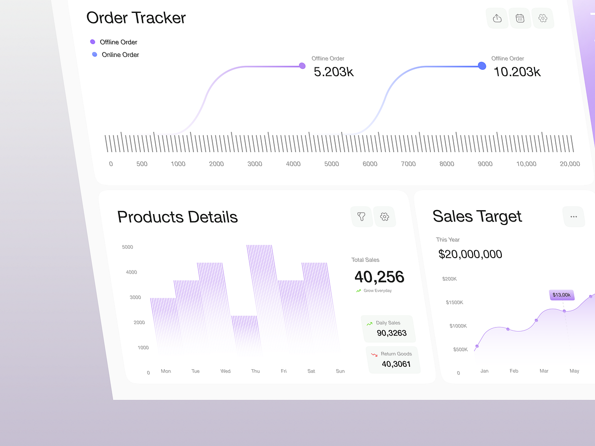 AI Fashion Ecommerce Dashboard Design Image 0