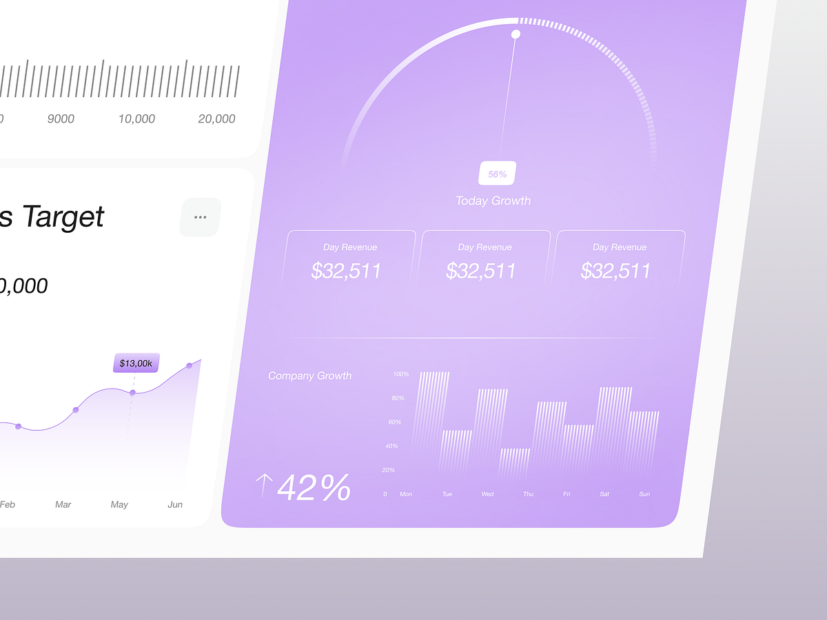 AI Fashion Ecommerce Dashboard Design Image 2
