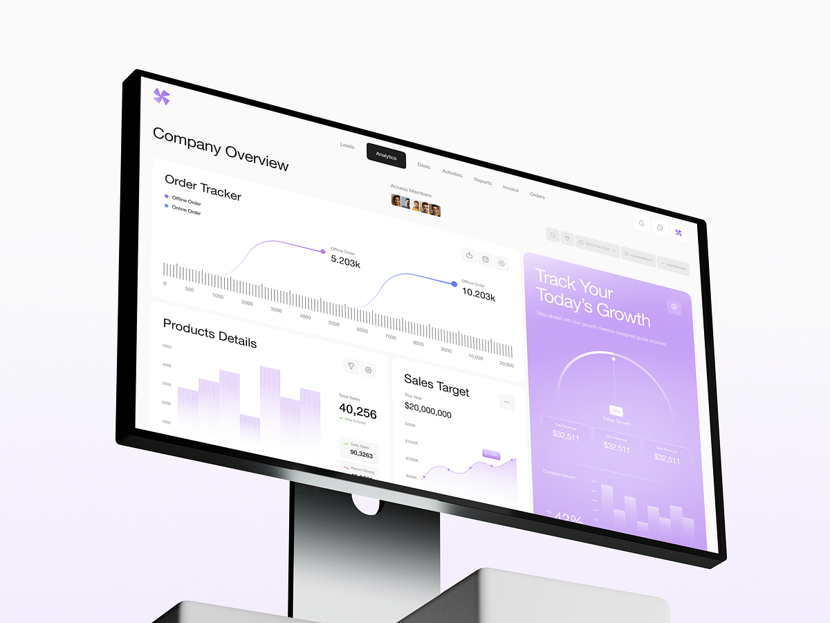 AI Fashion Ecommerce Dashboard Design Image 3