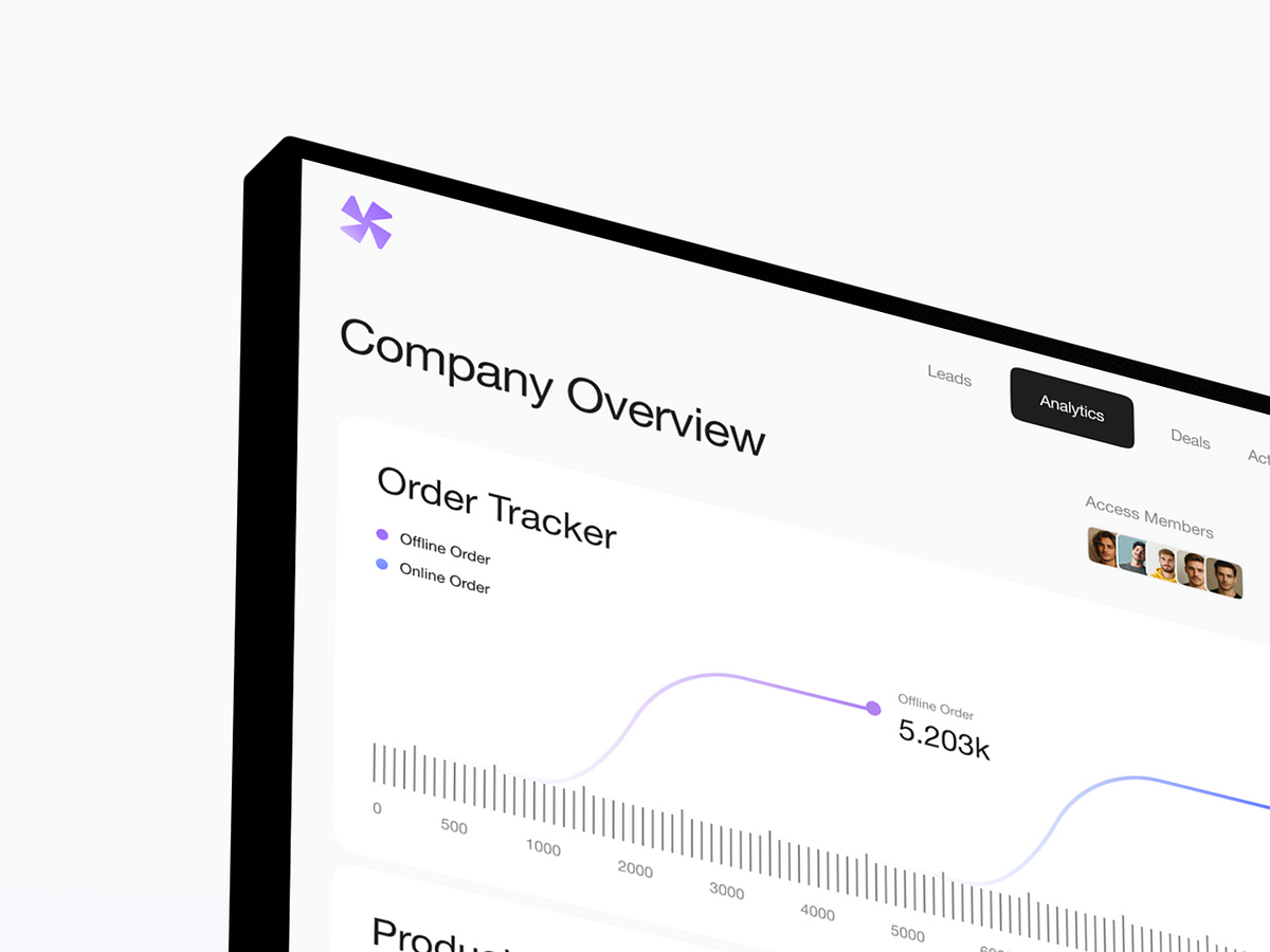 AI Fashion Ecommerce Dashboard Design Image 4