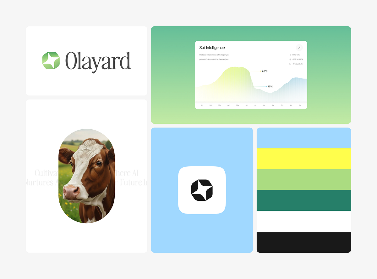 AI Agriculture Brand Identity Design with Bento Grid