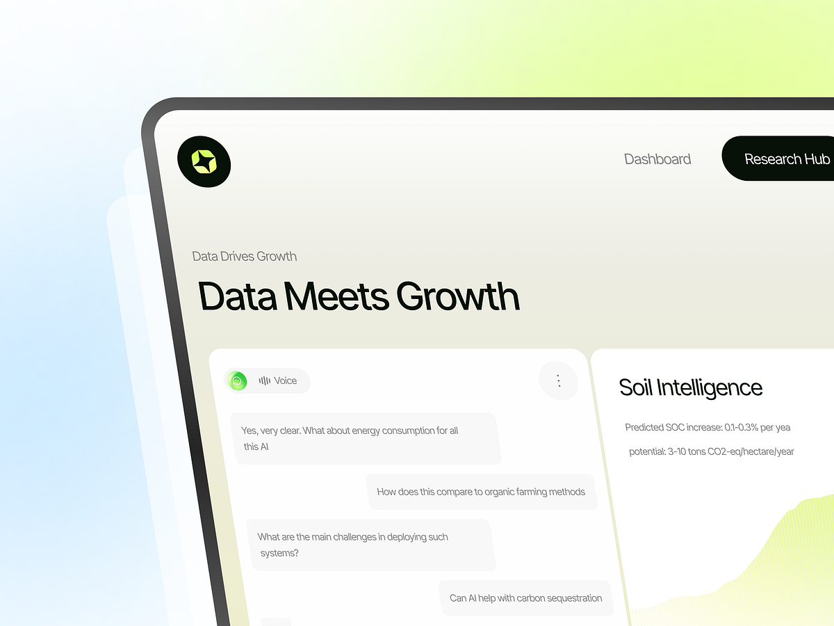 Olayard -  AI Agriculture Farming Dashboard Design Image 0