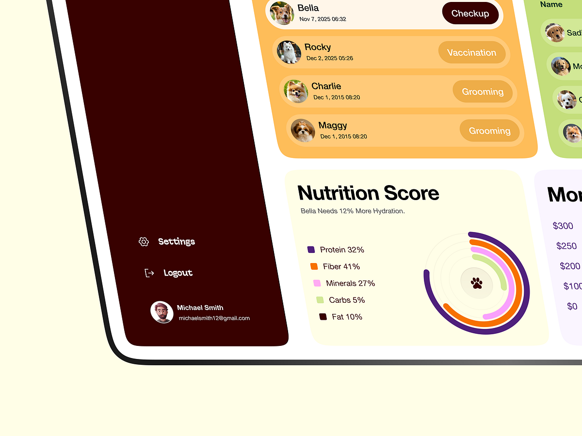 Pet Care Dashboard UI Design Image 0