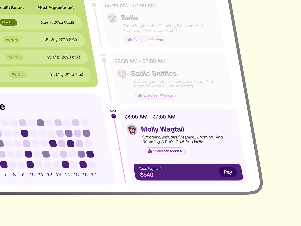 Pet Care Dashboard UI Design Image 2