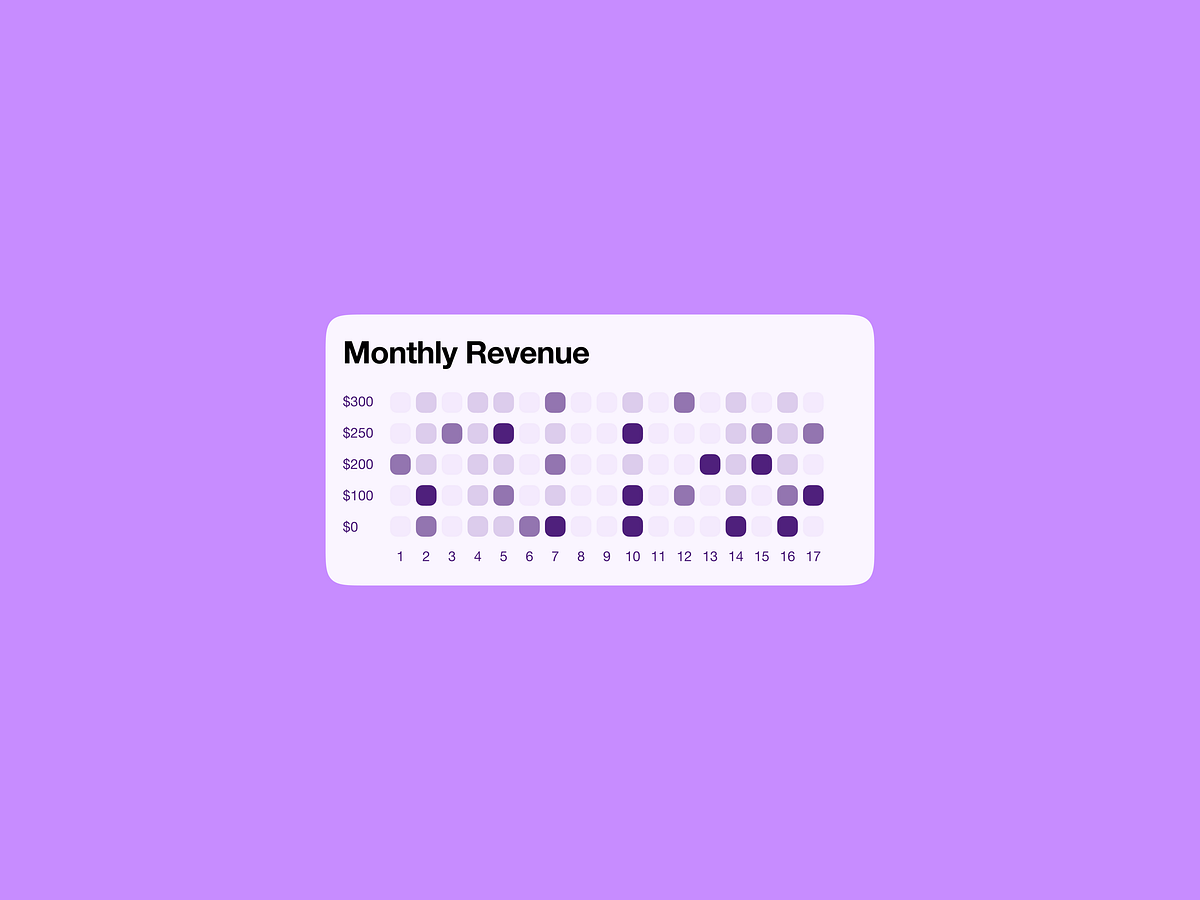 Pet Care Dashboard UI Design Image 4