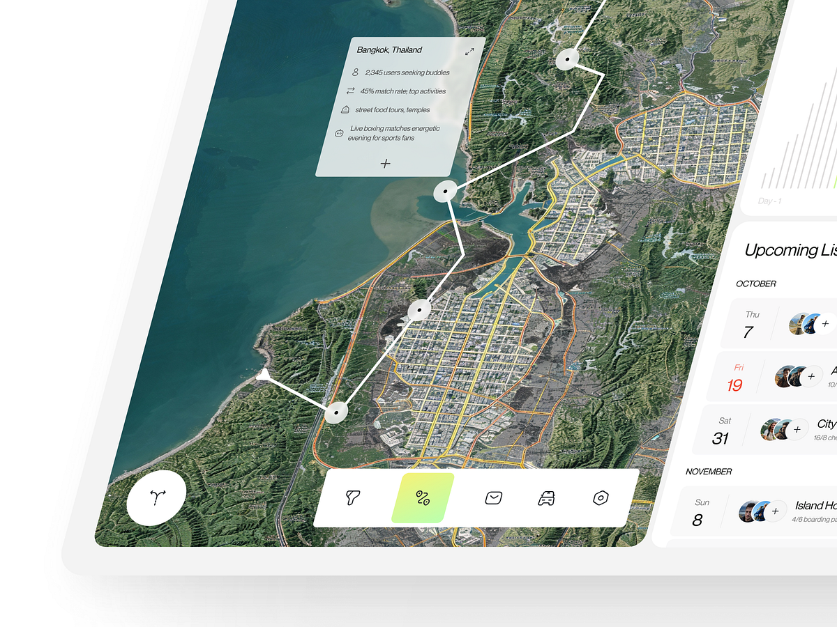 Travel Guide | Travel Companion Dashboard Design Image 0