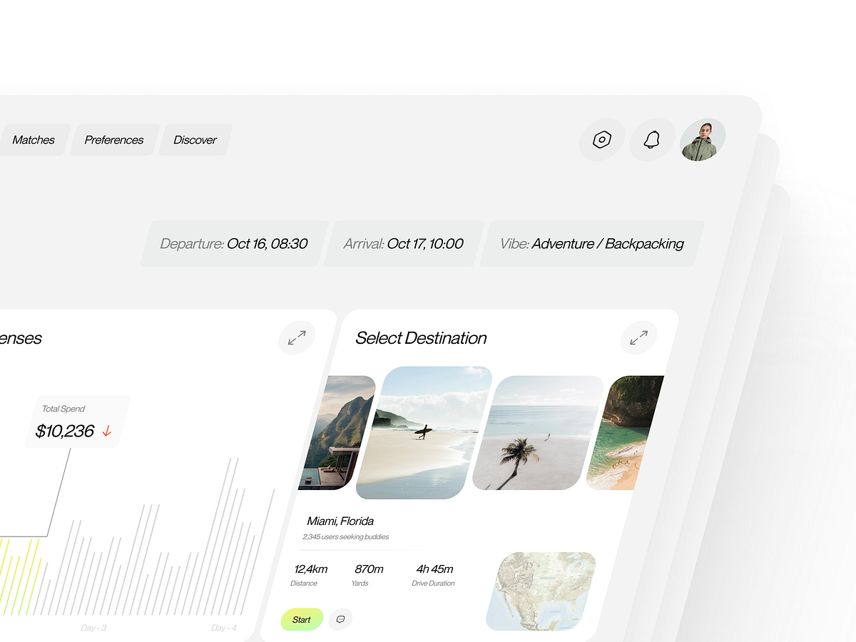Travel Guide | Travel Companion Dashboard Design Image 1
