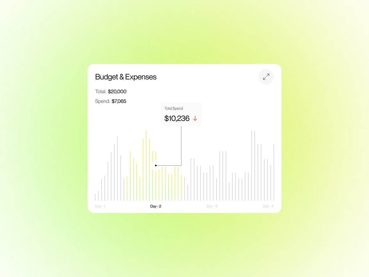 Travel Guide | Travel Companion Dashboard Design Image 3