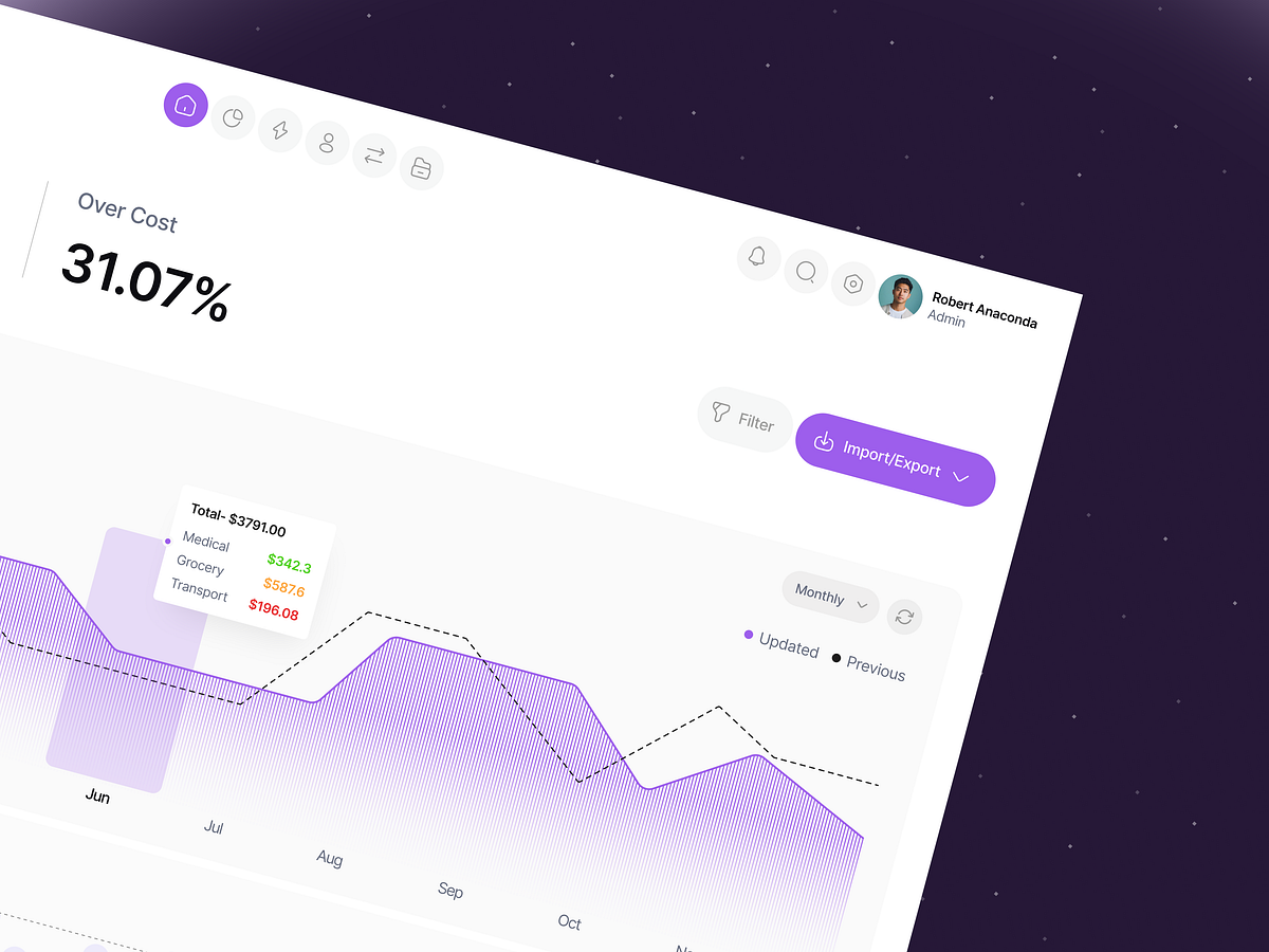 KODO - Finance Dashboard UI Design for Family Expense Tracking Image 2