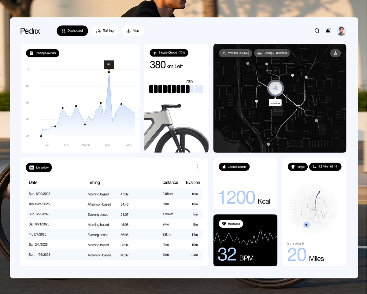 Fashion eCommerce Bento Branding and Visual Identity Design Image 3