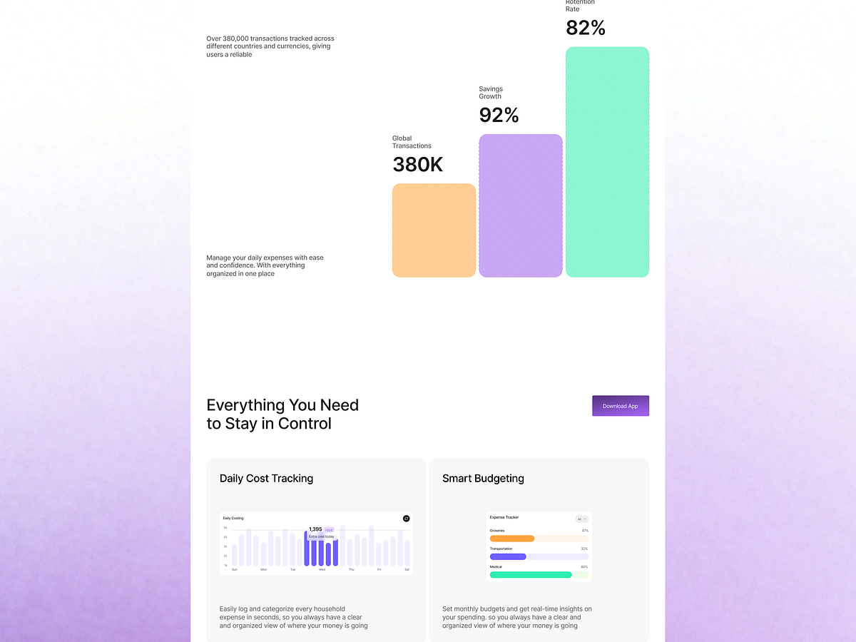Personal Finance Website Design for Family Budget Management Image 1