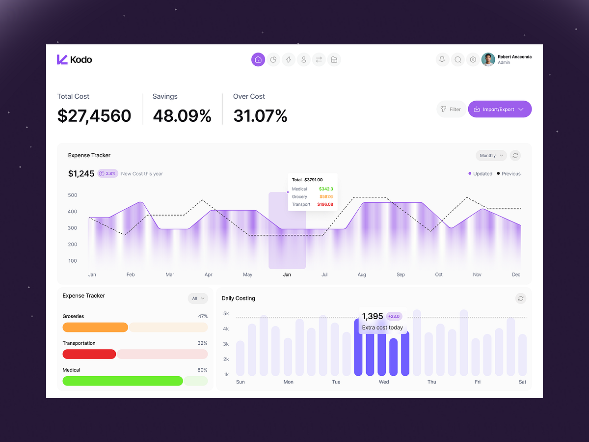 AI Content Verification Signup Page | Onboarding UI UX Design Image 4