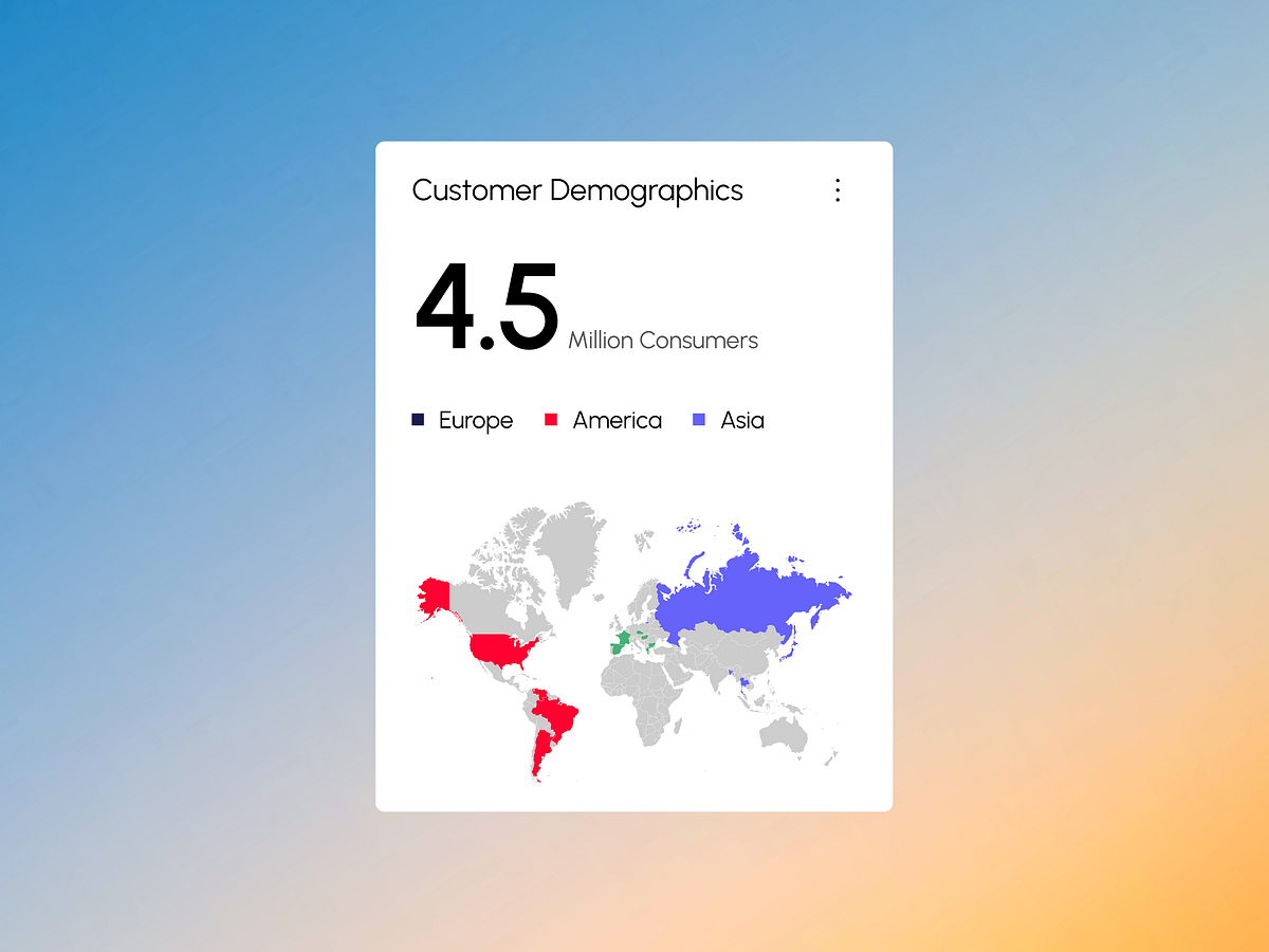 Orieu - Solar Ecommerce Sales Analytics Dashboard UI Design Image 2