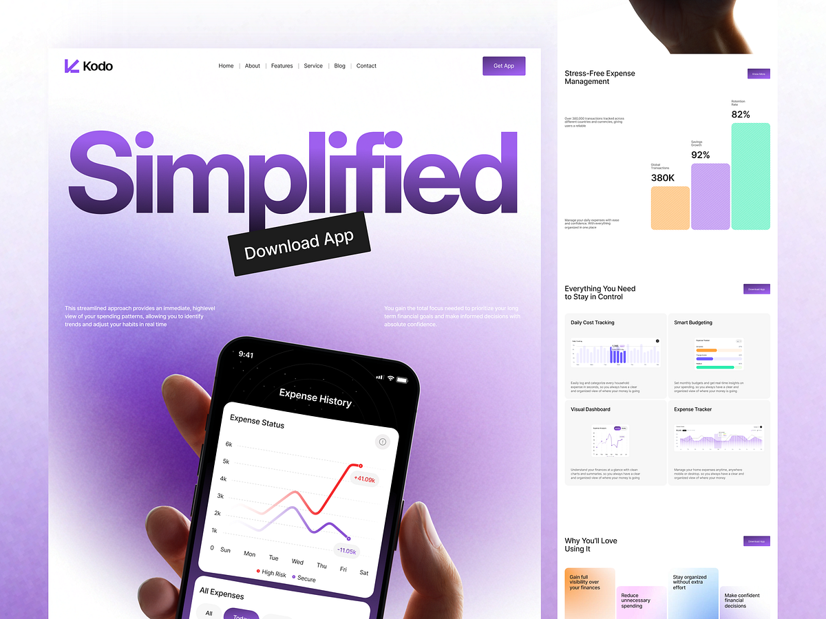 Orieu - Solar Ecommerce Sales Analytics Dashboard UI Design Image 4