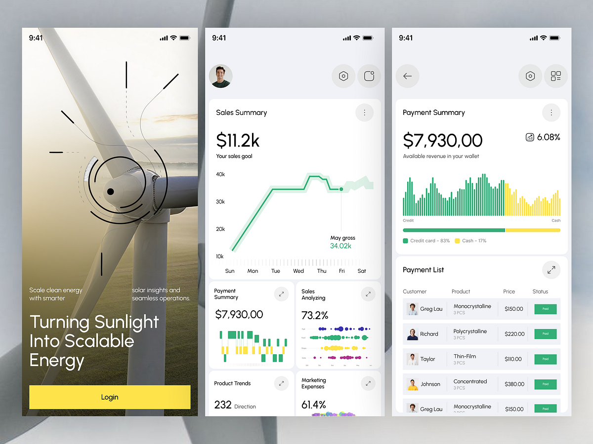 Orieu - Solar eCommerce Business Mobile App UI Design