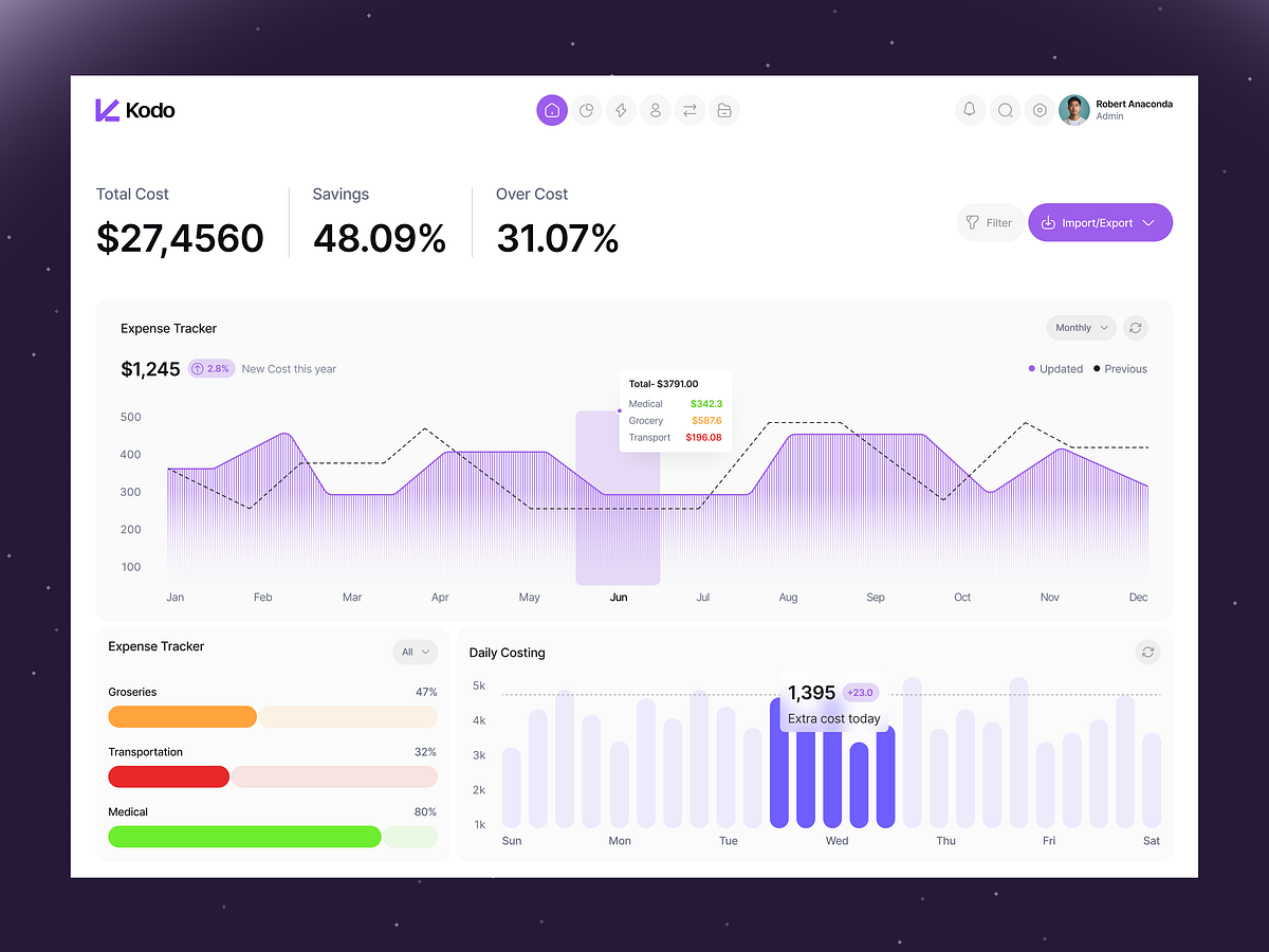 KODO - Finance Dashboard UI Design for Family Expense Tracking Image 10