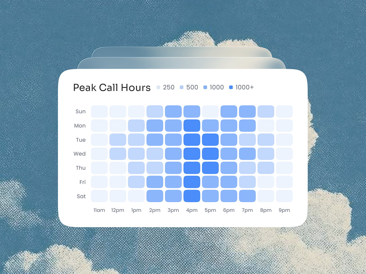 VOXAA - Sales CRM AI Call Centre Dashboard UI Design Image 1