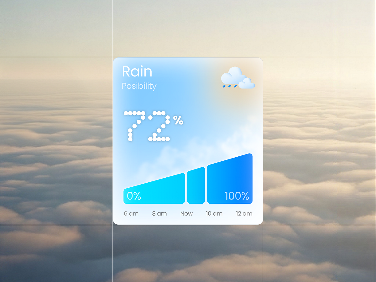 Weava – Modern Weather Dashboard UI UX Design Image 1