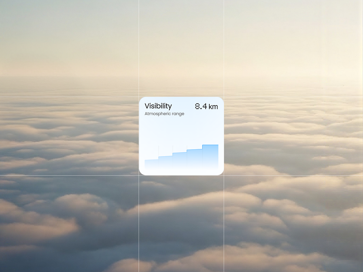 Weava – Modern Weather Dashboard UI UX Design Image 2