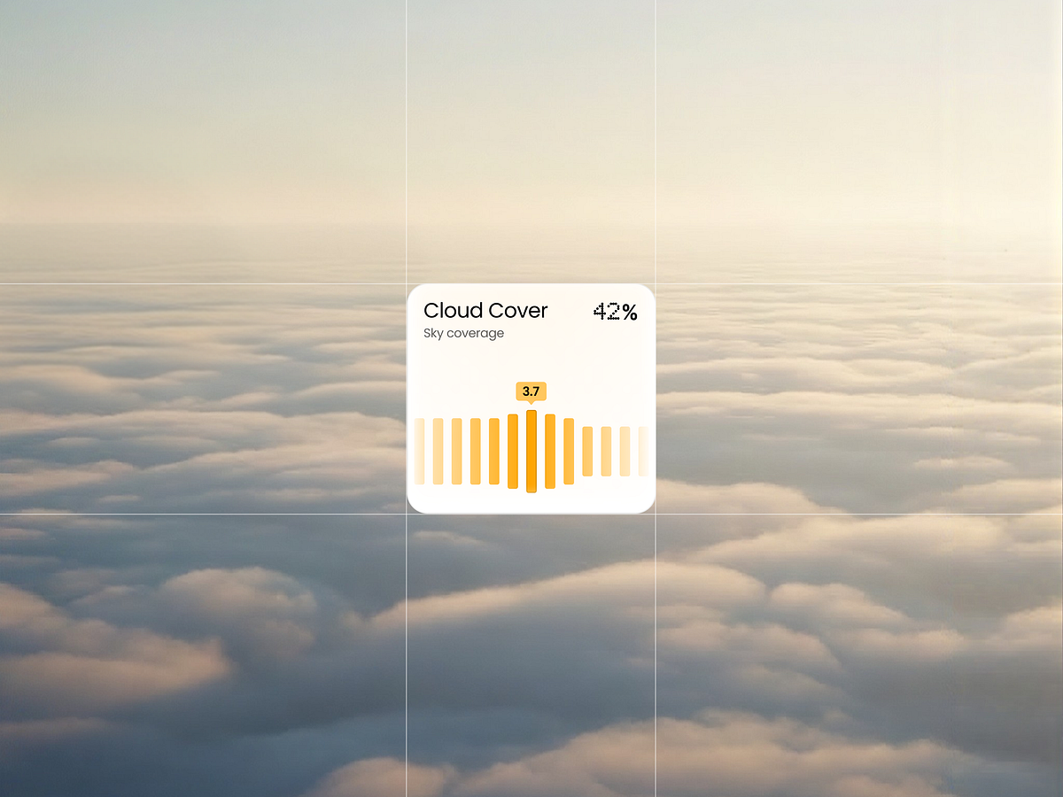 Weava – Modern Weather Dashboard UI UX Design Image 4