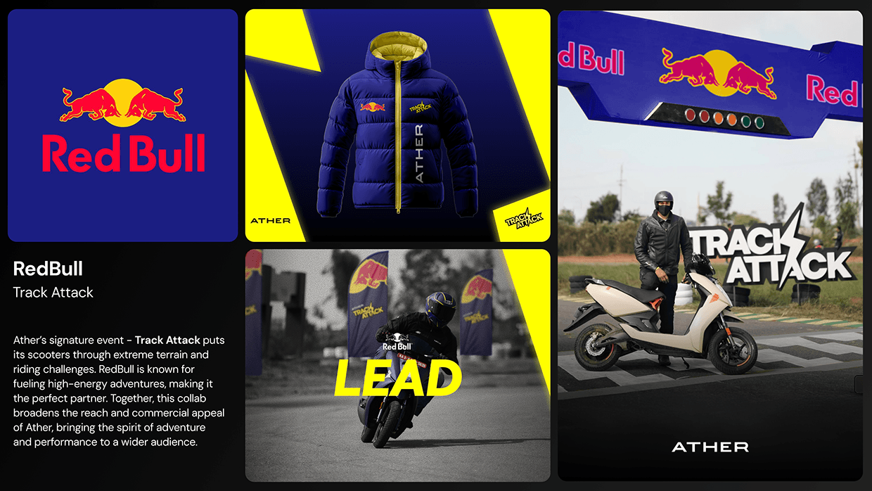 Kyoorius Young Blood Awards | Ather | First List Image 3