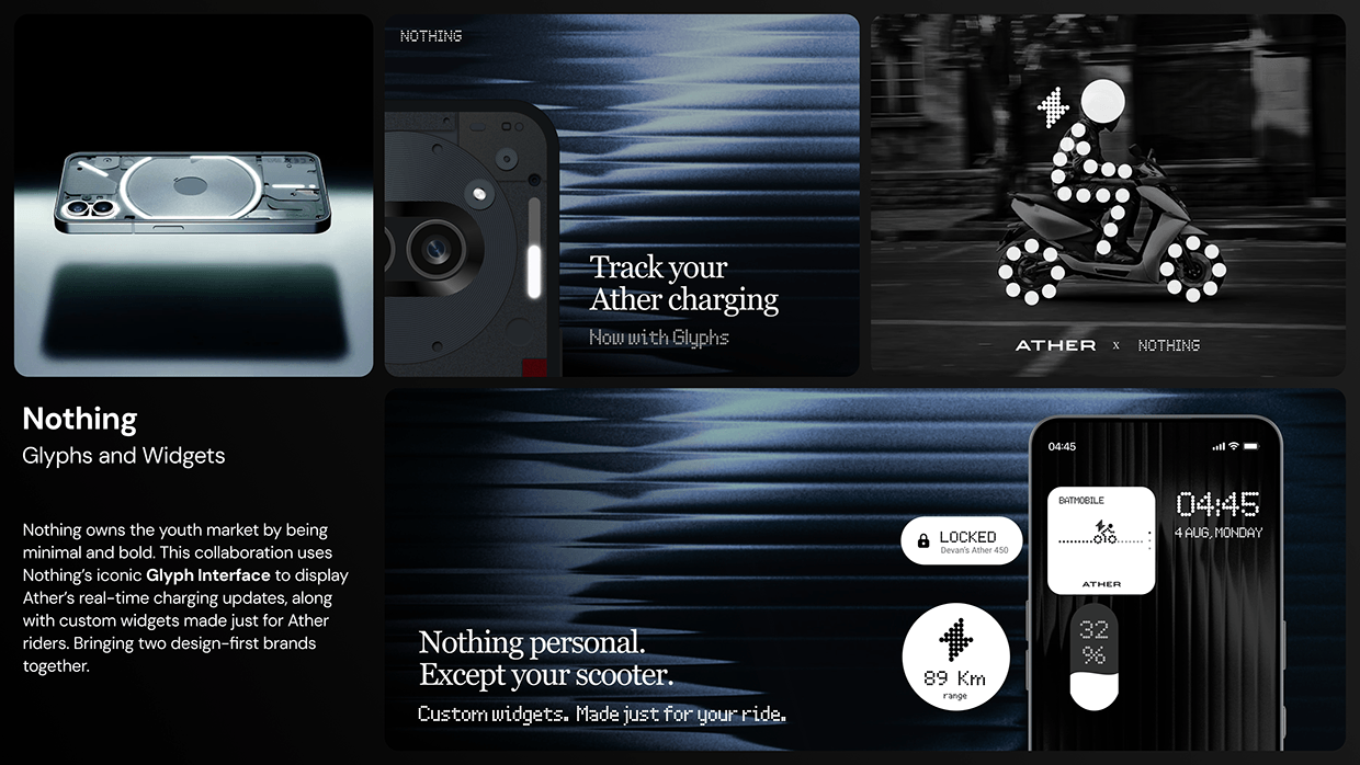 Kyoorius Young Blood Awards | Ather | First List Image 4