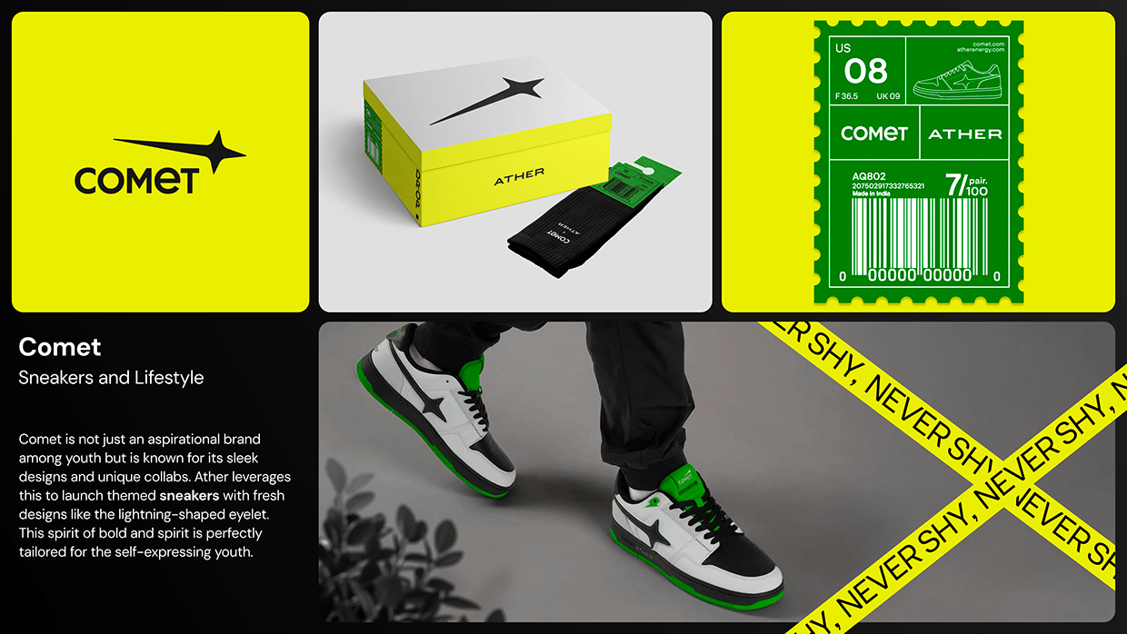 Kyoorius Young Blood Awards | Ather | First List Image 8