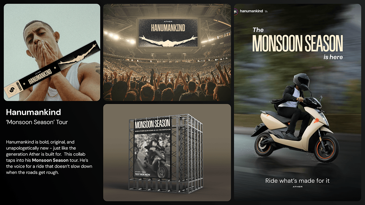 Kyoorius Young Blood Awards | Ather | First List Image 11