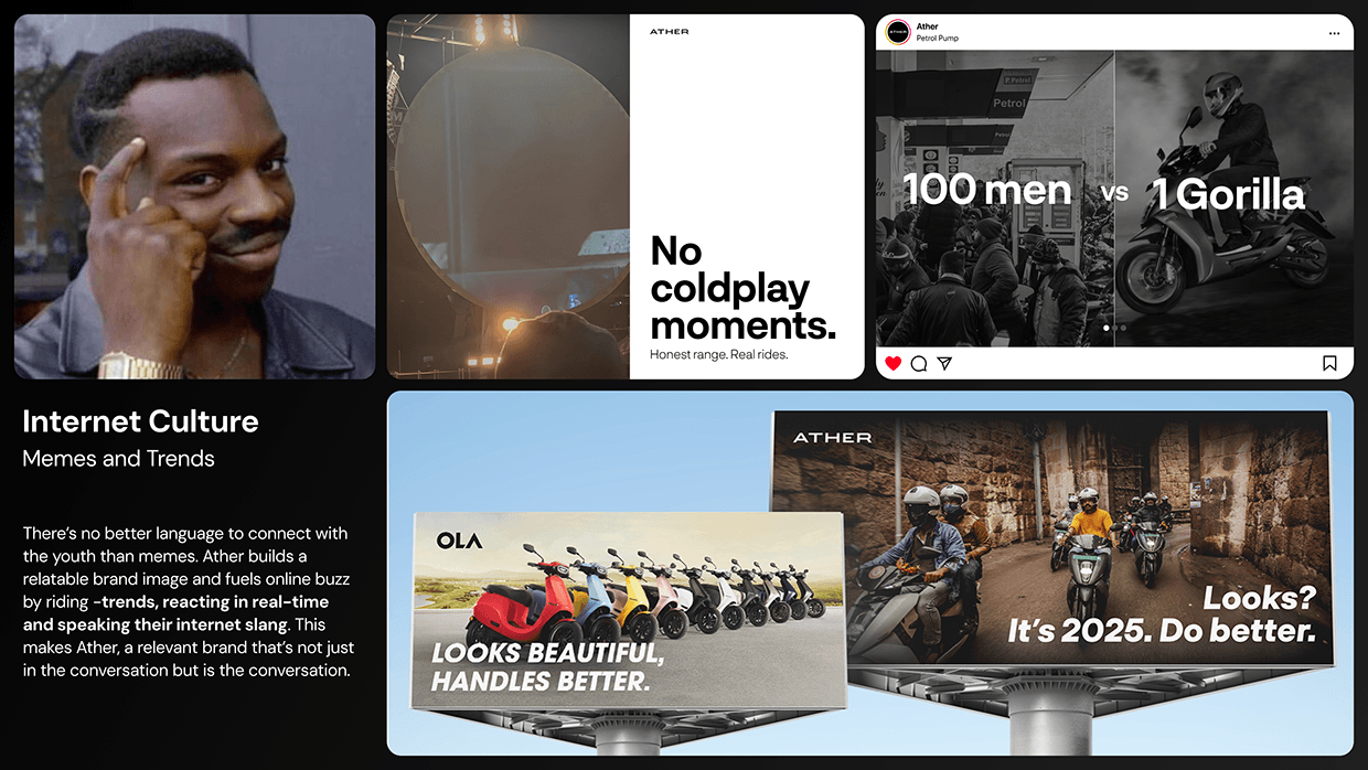 Kyoorius Young Blood Awards | Ather | First List Image 12