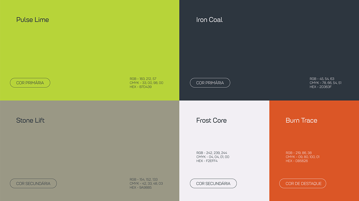 Nutriativa | Brand Identity Image 2