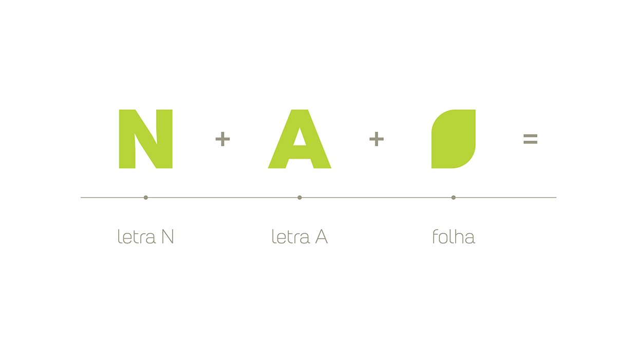 Nutriativa | Brand Identity Image 4