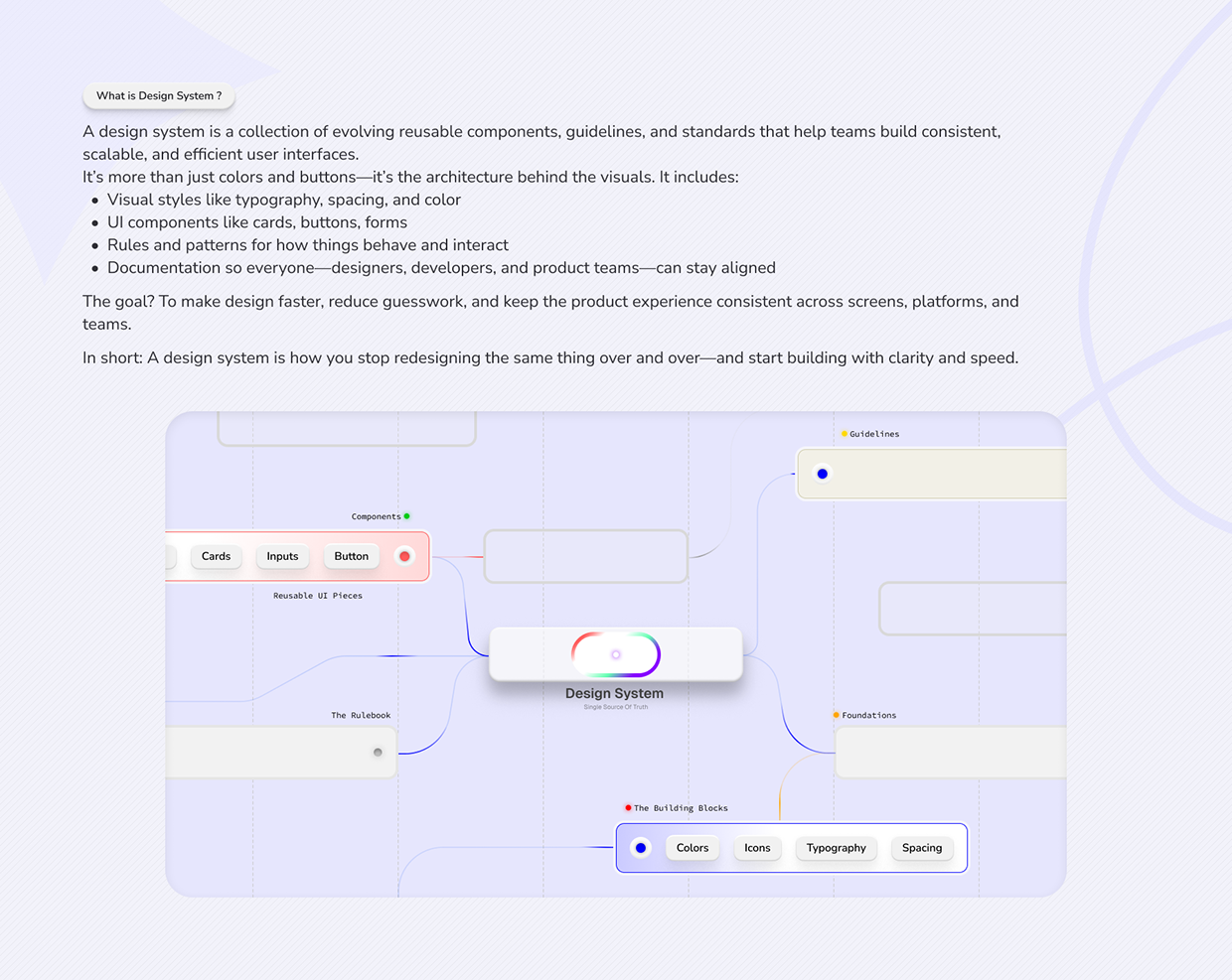 Design System Foundation Image 0