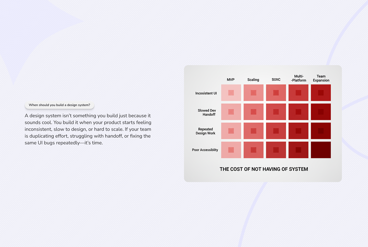 Design System Foundation Image 2