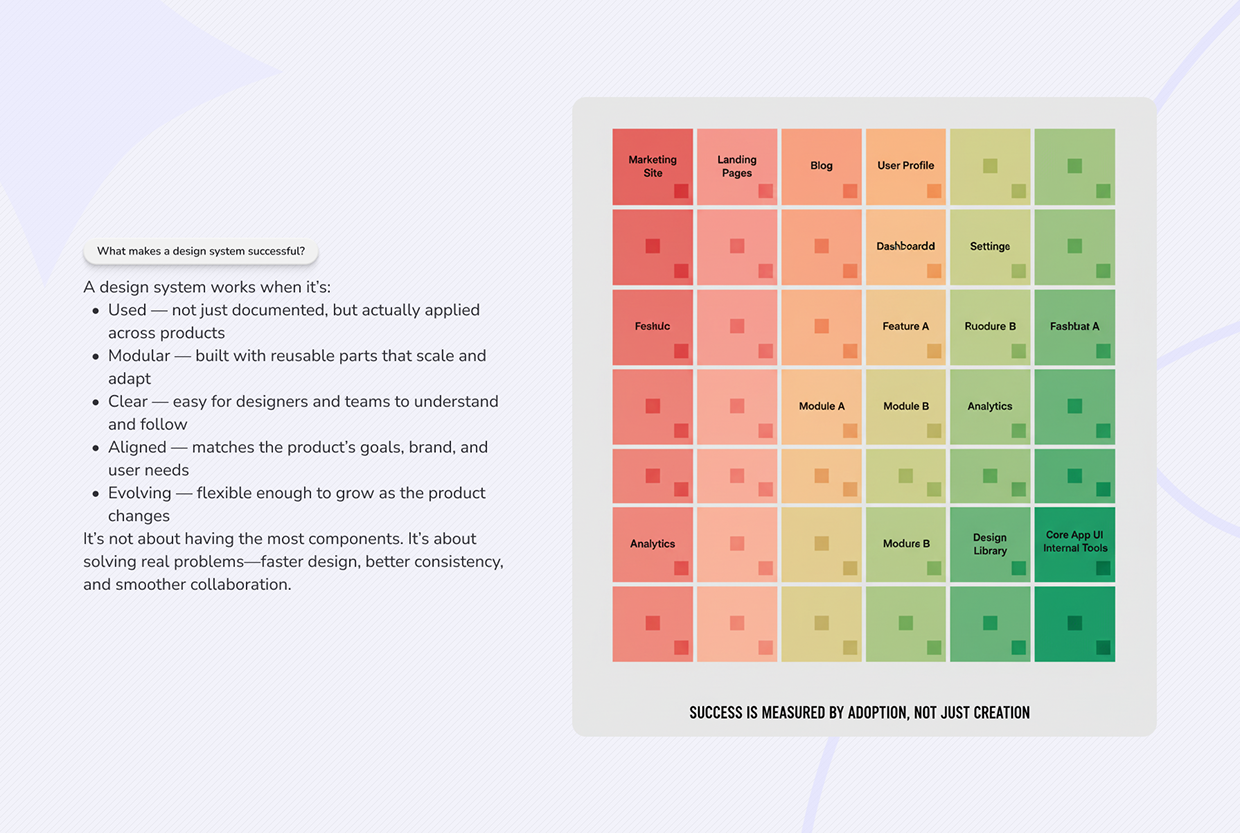Design System Foundation Image 3