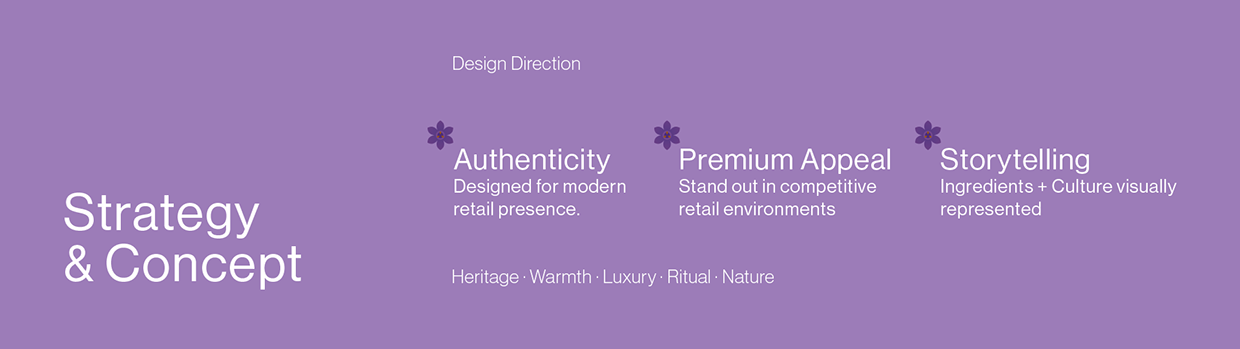 Kashmiri Tea Branding & Packaging Design - Panun Kehwa Image 1