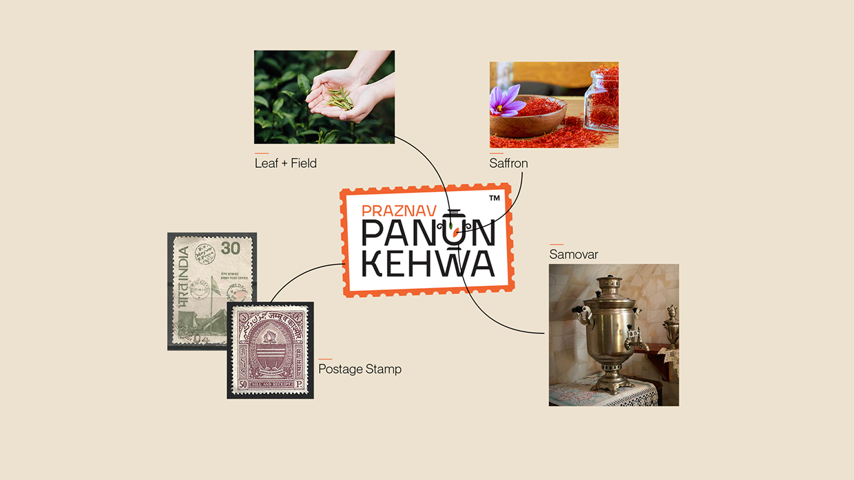 Kashmiri Tea Branding & Packaging Design - Panun Kehwa Image 2