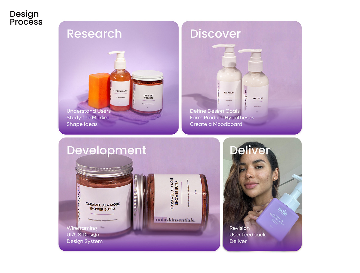 E-commerce Website Design for Skincare Products Image 1