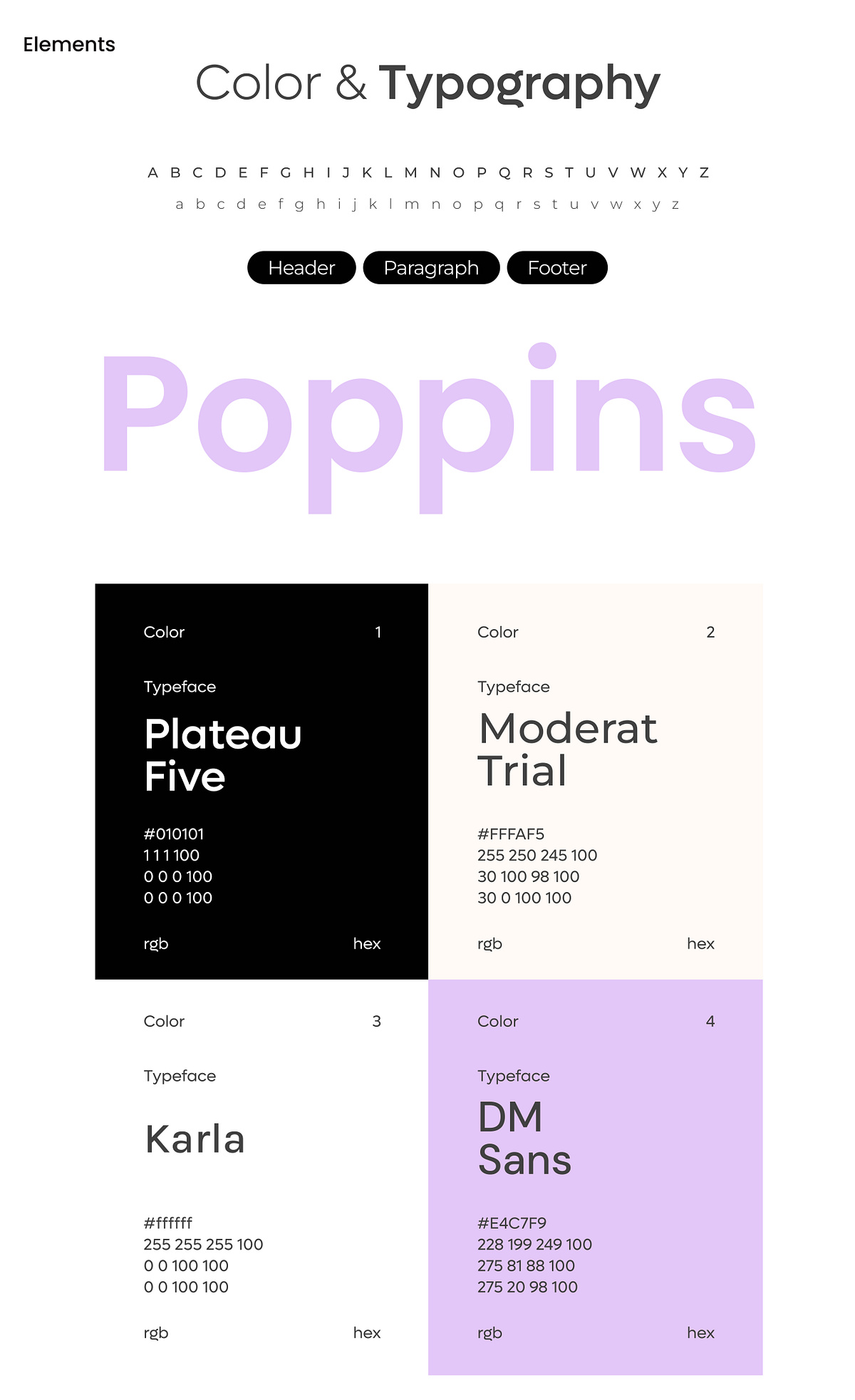 E-commerce Website Design for Skincare Products Image 4