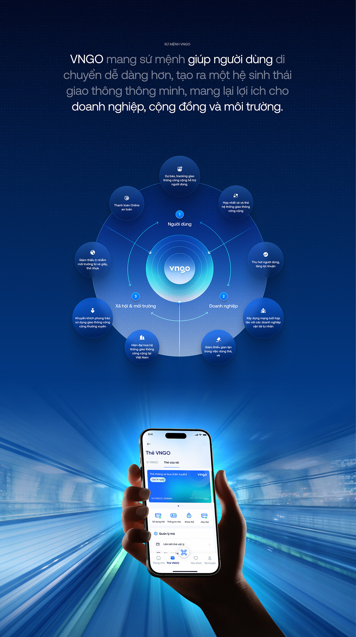 VNGO - Giải pháp liên kết giao thông công cộng | UX/UI Image 6