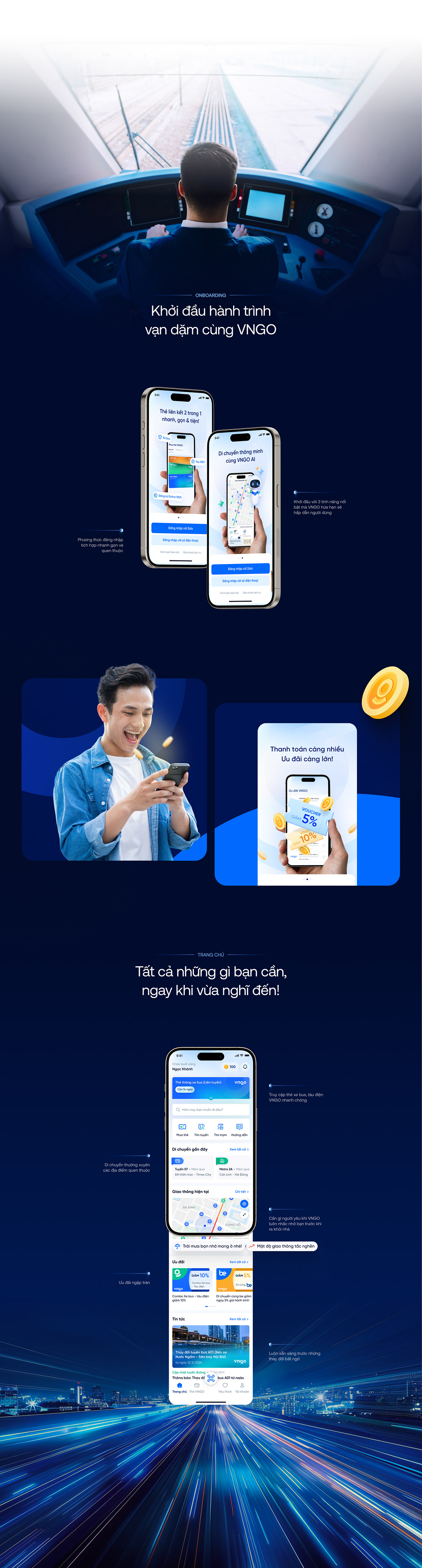 VNGO - Giải pháp liên kết giao thông công cộng | UX/UI Image 9