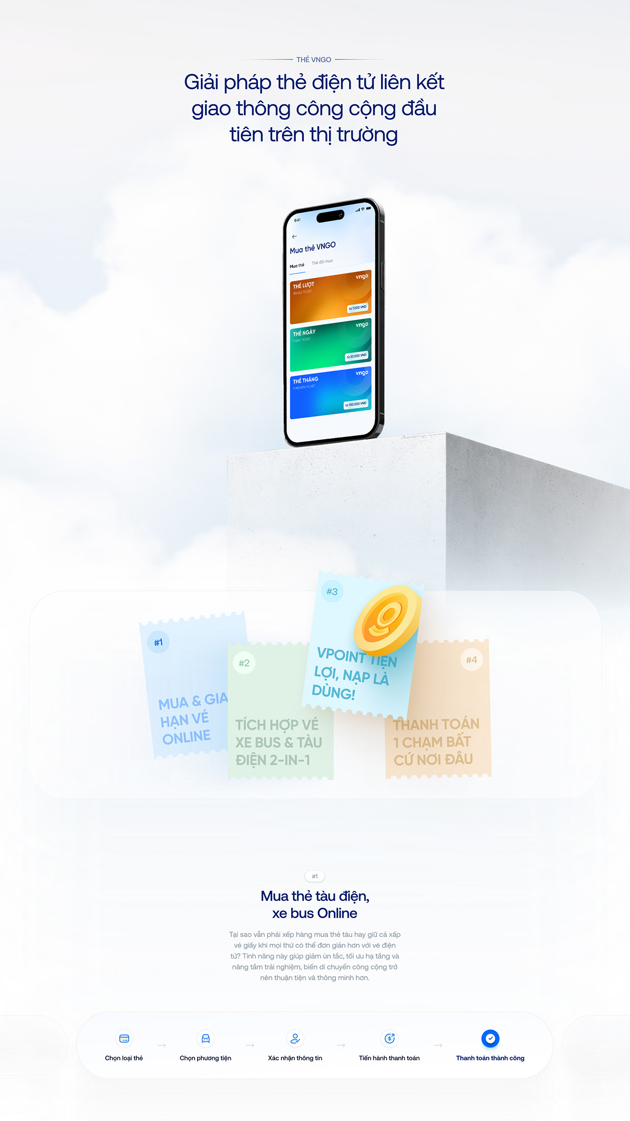 VNGO - Giải pháp liên kết giao thông công cộng | UX/UI Image 11