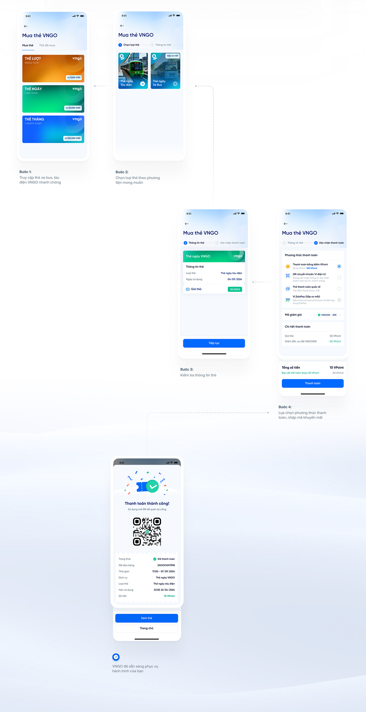 VNGO - Giải pháp liên kết giao thông công cộng | UX/UI Image 12