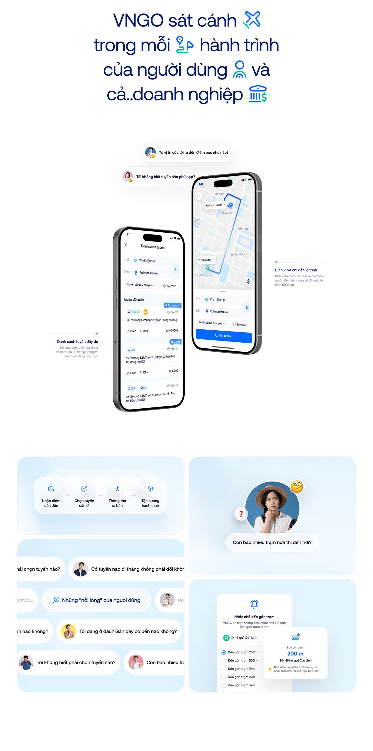 VNGO - Giải pháp liên kết giao thông công cộng | UX/UI Image 16