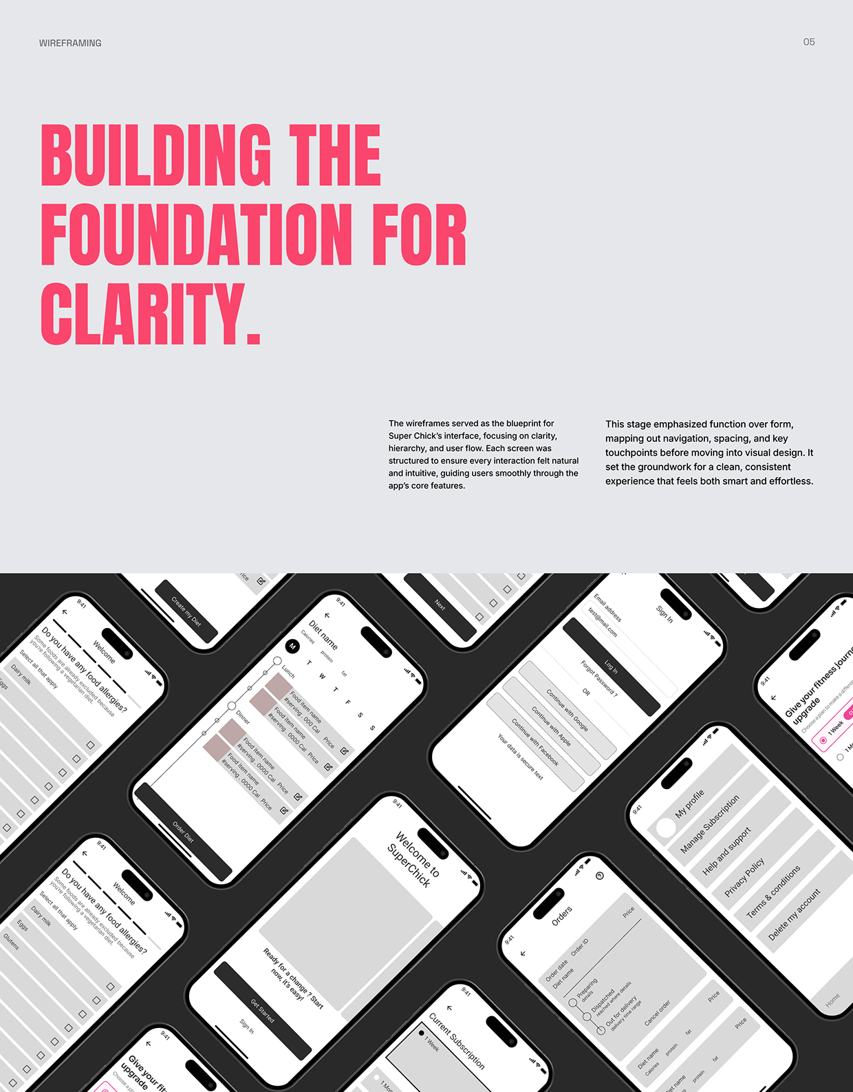 SuperChick AI-Powered Nutrition Platform Design Image 3