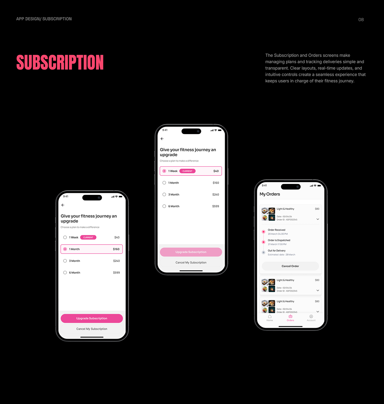 SuperChick AI-Powered Nutrition Platform Design Image 6