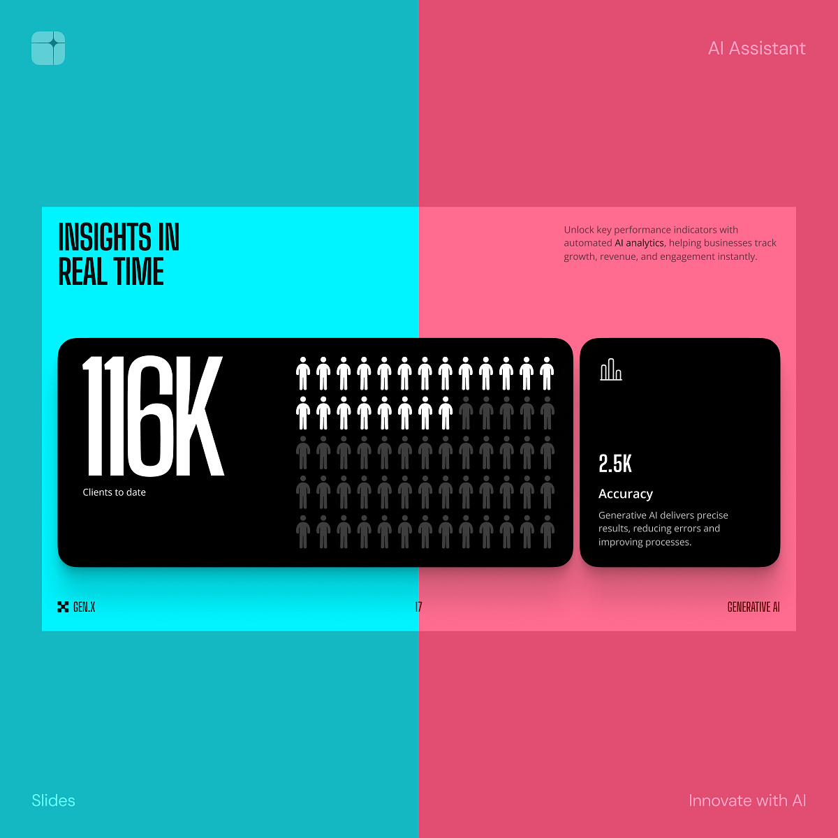 Pitch Deck UI Kit: Figma Insights slide Image 1