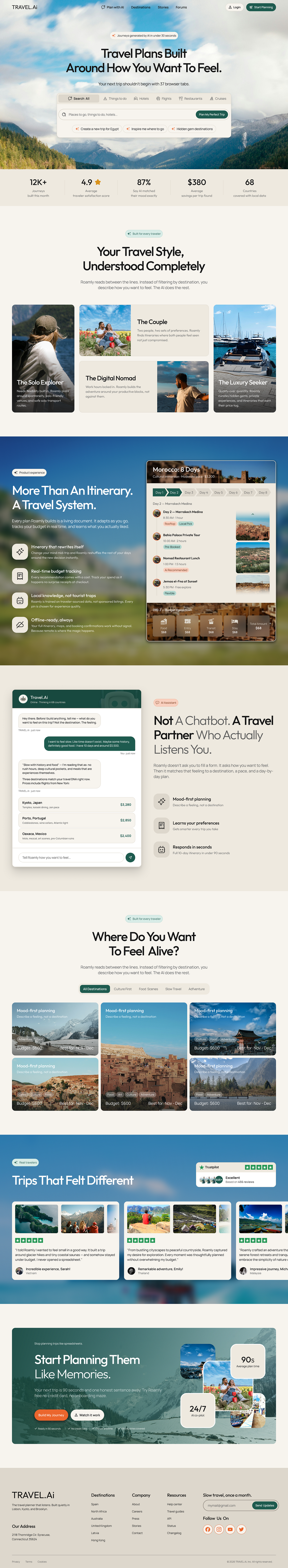 Travel.Ai – an AI-powered trip planning platform Image 1