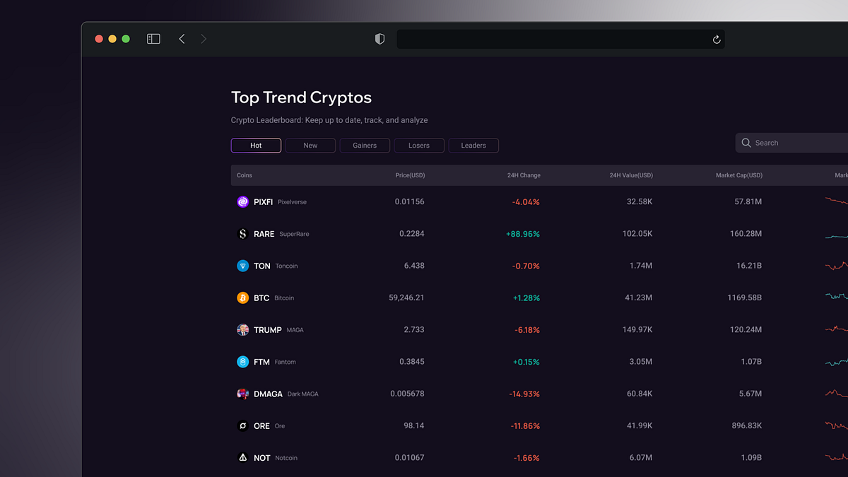 Crypto Currency Exchange Website Image 0