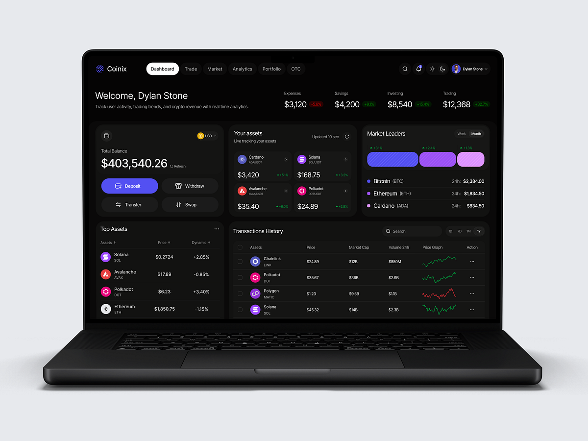 Crypto Dashboard Image 3